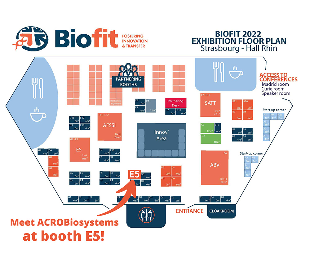  BioFIT 2022. Come and meet us at booth E5!