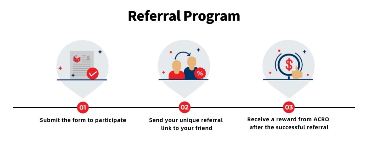 Refer A Friend & Get Rewarded!