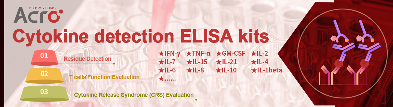 SCytokine detection ELISA kits