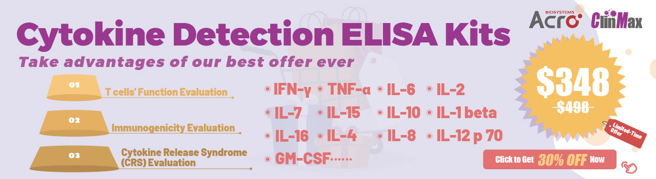 ClinMax™ Cytokine Detection ELISA Kits