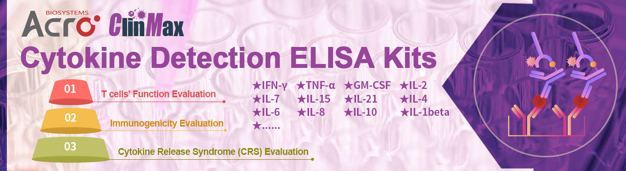 ClinMax™ Cytokine Detection ELISA Kits