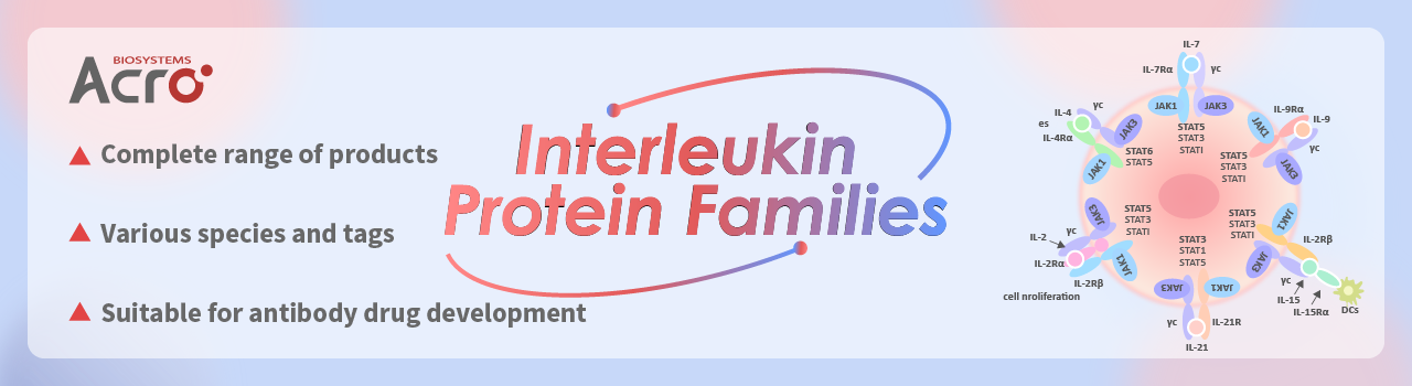 Interleukin Protein Families
