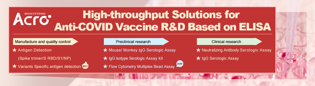 high-throughput solutions for vaccine R&D based on ELISA
