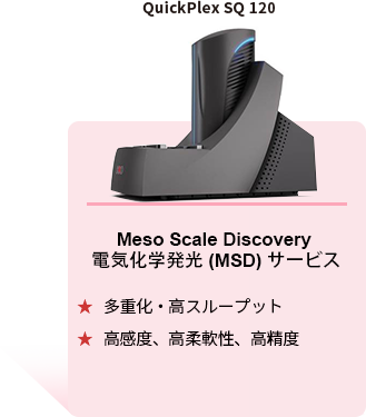 Meso Scale Discovery Electrochemiluminescence (MSD) Service