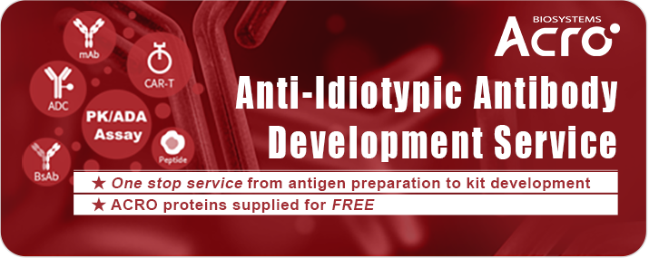 Anti-Idiotypic Antibody Development Service