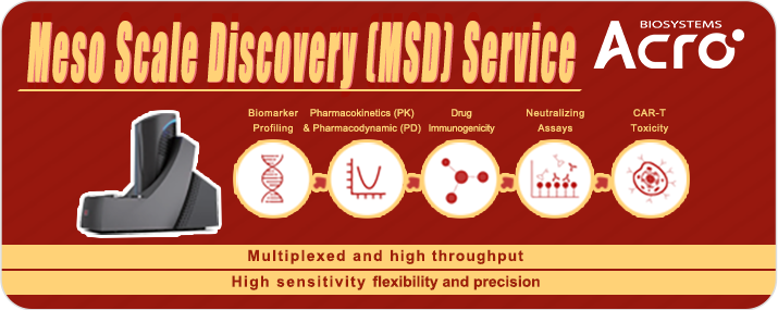 Meso Scale Discovery (MSD) Service